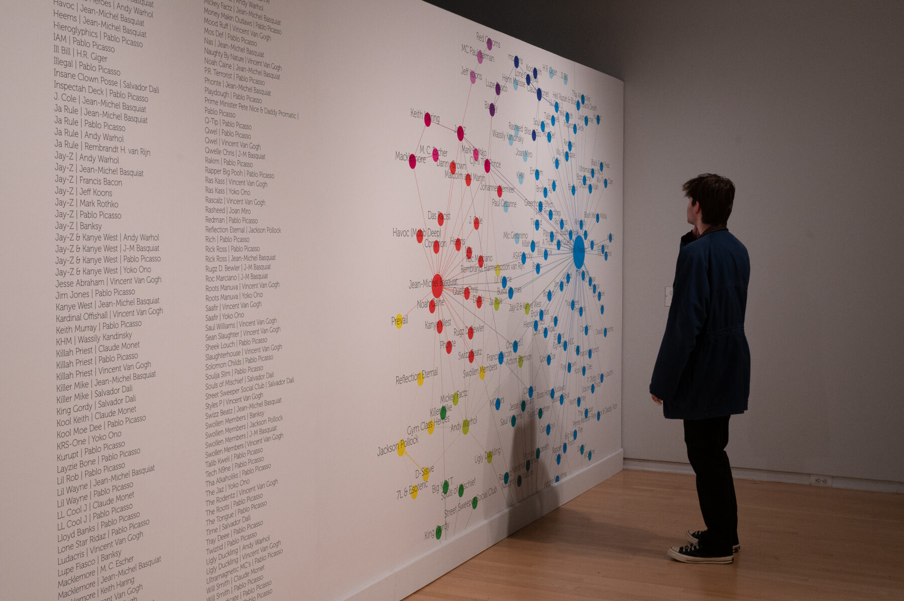 Man looking at installation by Tahir Temphill in his exhibition, Rap Research Lab.
